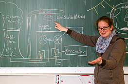 Franzis Brüse erklärt anschaulich in Theorie und Praxis, wie Energie erzeugt wird. (Foto: Matthias Konen)